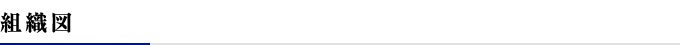 組織図