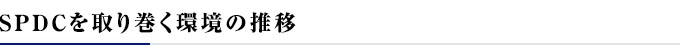 SPDCを取り巻く環境の推移